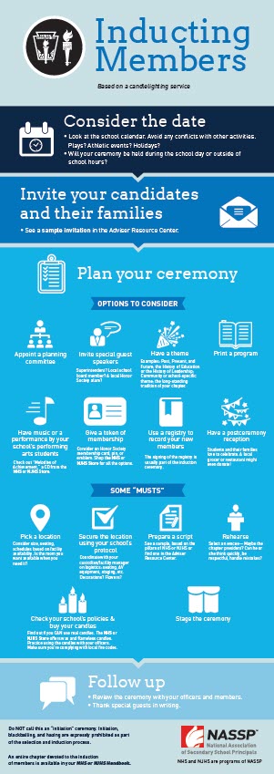 NEHS-Infographic-featured-image NEHS infographic content development